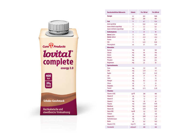lovital-complete-energy-2.0-mischkarton_komplett.png